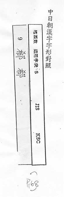 中日朝漢字字形對照 