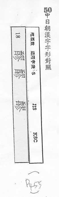 中日朝漢字字形對照 