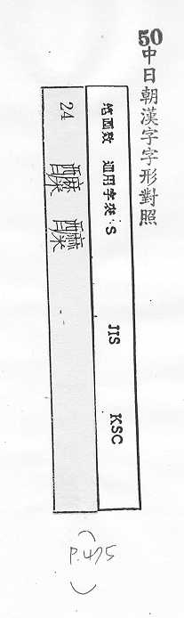 中日朝漢字字形對照 