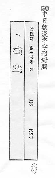 中日朝漢字字形對照 