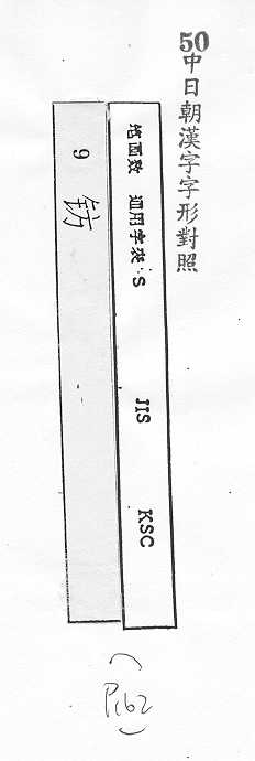 中日朝漢字字形對照 