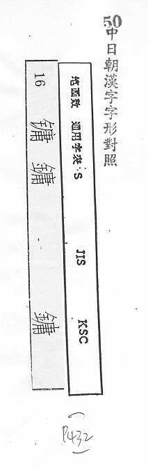 中日朝漢字字形對照 