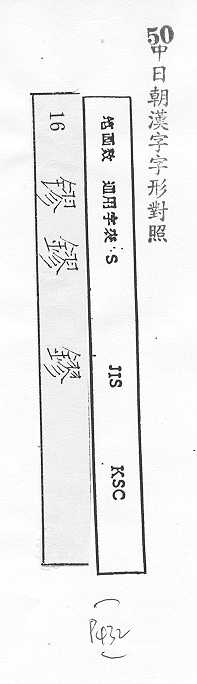 中日朝漢字字形對照 