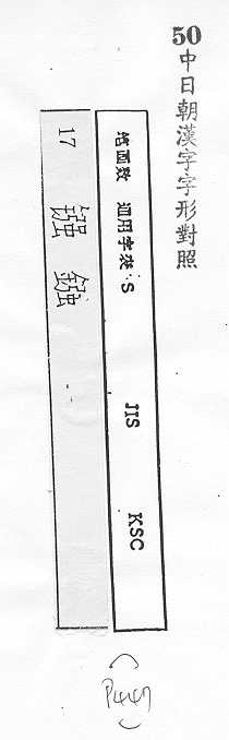 中日朝漢字字形對照 