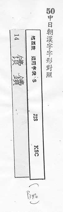 中日朝漢字字形對照 