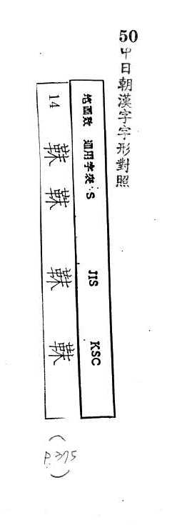 中日朝漢字字形對照 