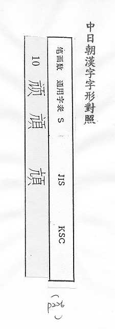 中日朝漢字字形對照 