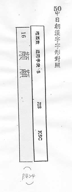 中日朝漢字字形對照 