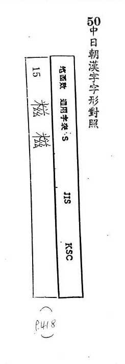 中日朝漢字字形對照 