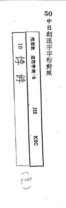 中日朝漢字字形對照 