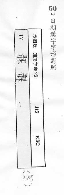 中日朝漢字字形對照 