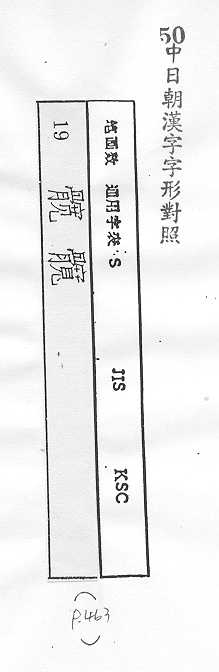 中日朝漢字字形對照 