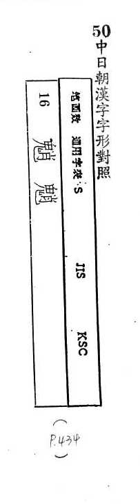 中日朝漢字字形對照 