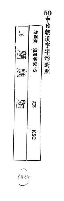 中日朝漢字字形對照 