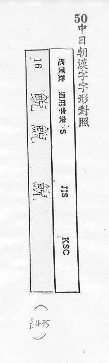 中日朝漢字字形對照 