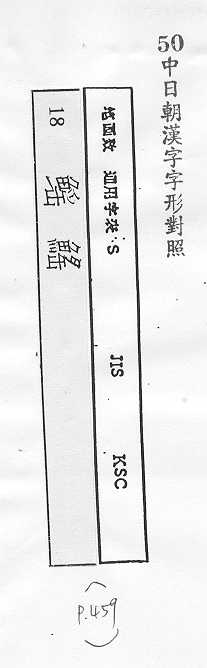 中日朝漢字字形對照 