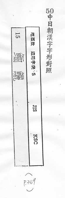 中日朝漢字字形對照 