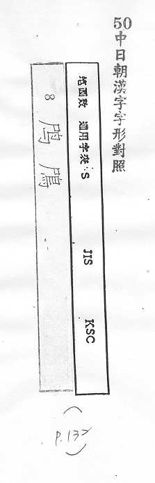 中日朝漢字字形對照 