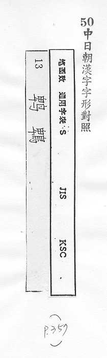 中日朝漢字字形對照 