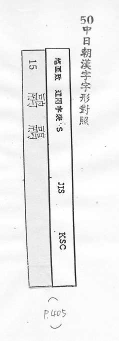 中日朝漢字字形對照 