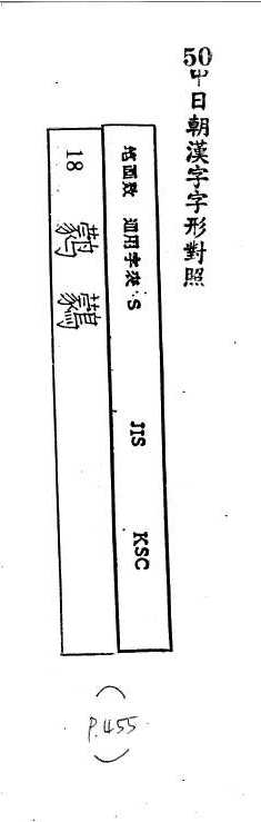 中日朝漢字字形對照 