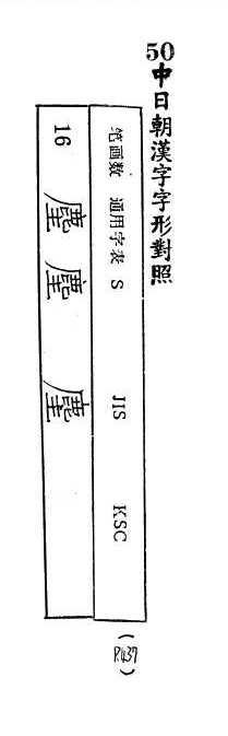 中日朝漢字字形對照 