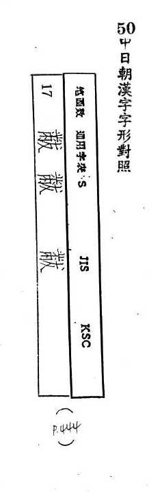 中日朝漢字字形對照 