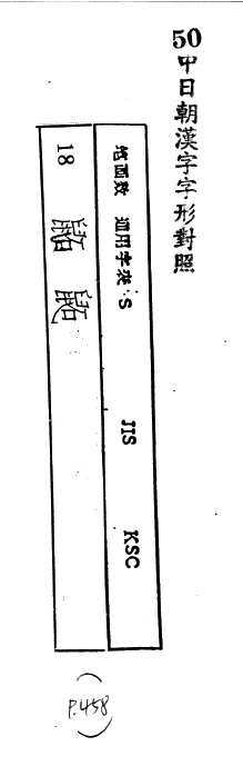 中日朝漢字字形對照 