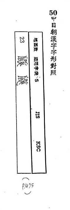 中日朝漢字字形對照 