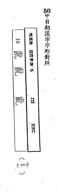 中日朝漢字字形對照 