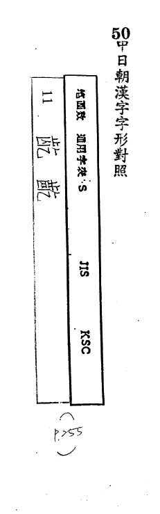 中日朝漢字字形對照 