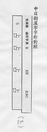 中日朝漢字字形對照 