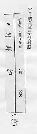 中日朝漢字字形對照 