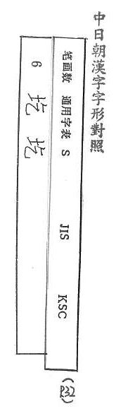 中日朝漢字字形對照 