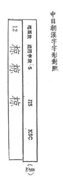 中日朝漢字字形對照 