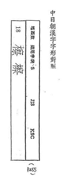 中日朝漢字字形對照 