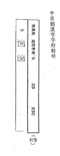 中日朝漢字字形對照 