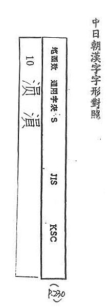 中日朝漢字字形對照 