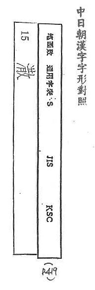 中日朝漢字字形對照 