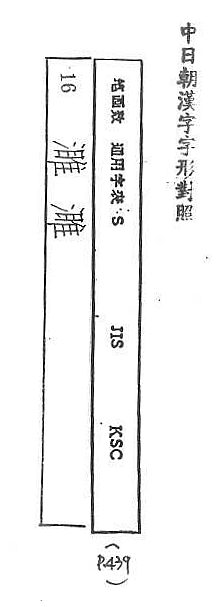 中日朝漢字字形對照 