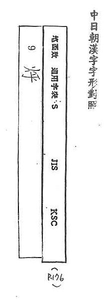 中日朝漢字字形對照 