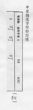 中日朝漢字字形對照 