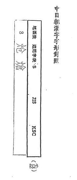 中日朝漢字字形對照 