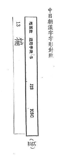 中日朝漢字字形對照 