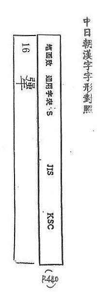 中日朝漢字字形對照 