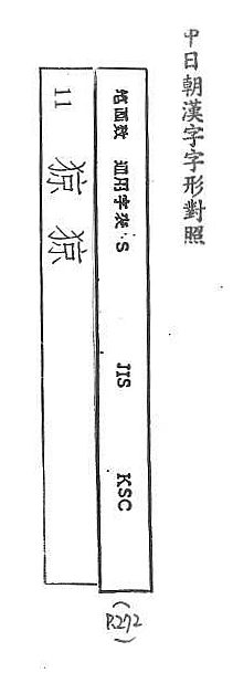 中日朝漢字字形對照 