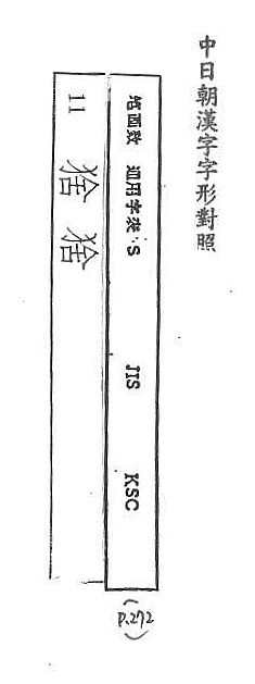 中日朝漢字字形對照 