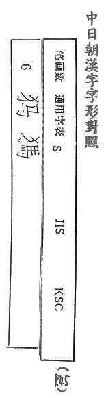 中日朝漢字字形對照 