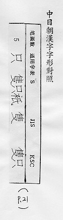 中日朝漢字字形對照 