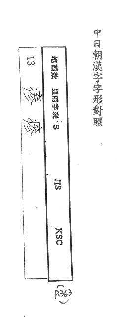 中日朝漢字字形對照 